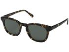 Raen Optics - Suko