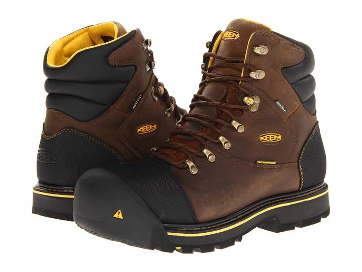 Keen Utility - Milwaukee Wp