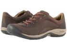 Keen - Presidio Ii
