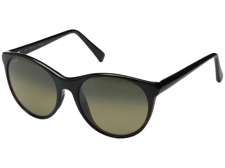 Maui Jim - Mannikin