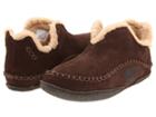 Sorel - Manawantm