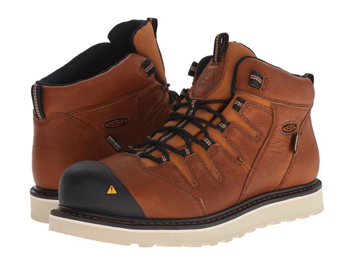 Keen Utility - Glendale Wp