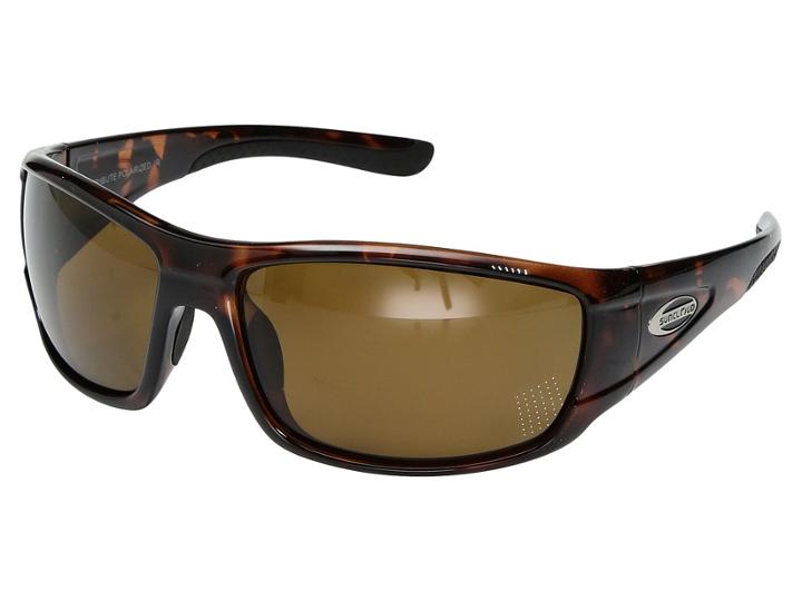 Suncloud Polarized Optics - Tribute
