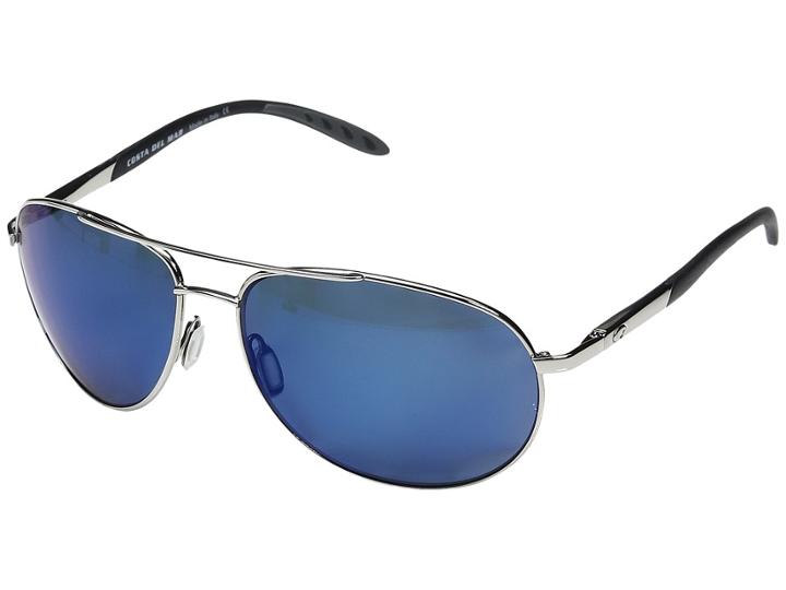 Costa - Wingman 580 Plastic