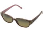 Maui Jim Anini Beach