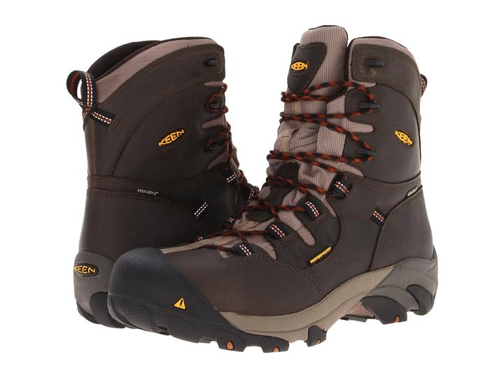 Keen Utility - Detroit 8