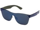 Super - Tuttolente Classic Blue 58mm