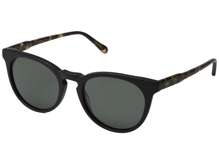 Raen Optics - Montara