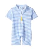 Toobydoo - Blue Watercolor Sunsuit