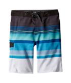 Rip Curl Kids - Mirage Hype Boardshorts