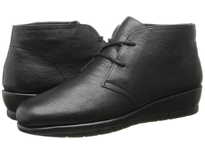 Aerosoles - Landlock