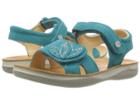 Naturino - 5736 Ss17