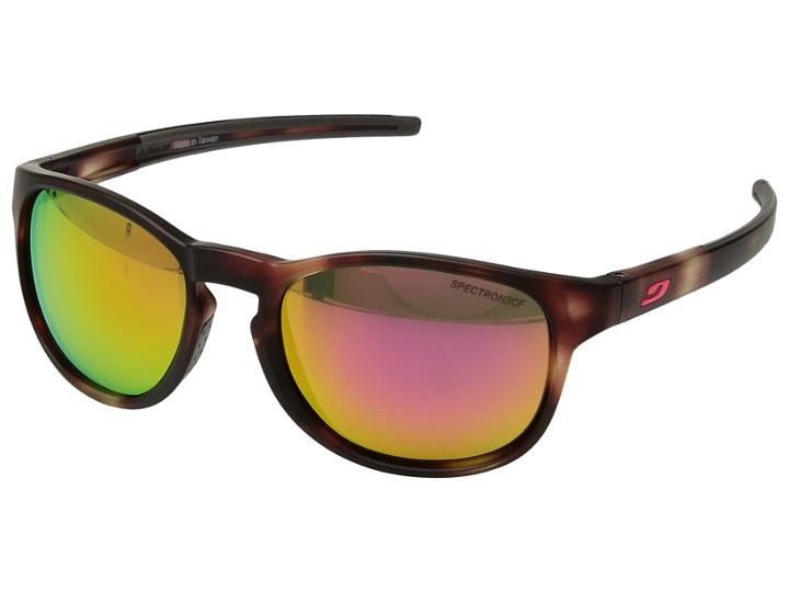 Julbo Eyewear - Resist