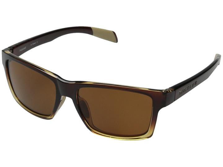 Native Eyewear - Flatirons