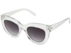 Perverse Sunglasses - Repost