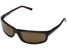 Maui Jim - Legacy