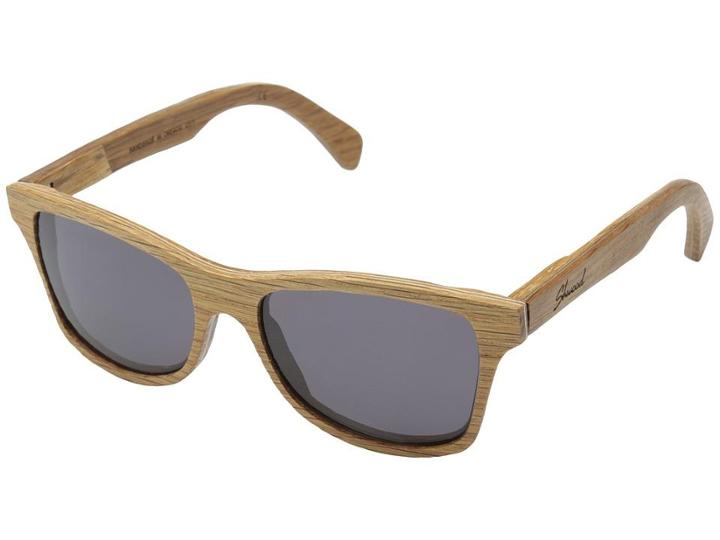 Shwood Canby