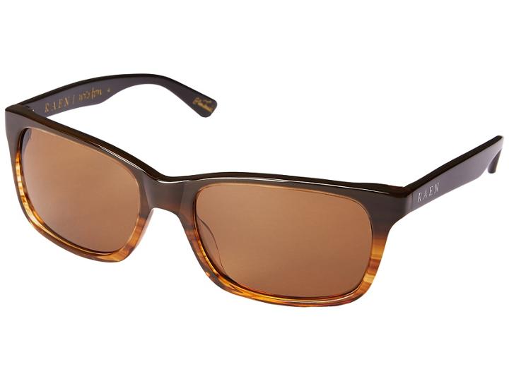 Raen Optics Weston