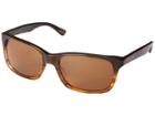Raen Optics Weston