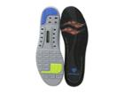 Sof Sole - Thin Fit Insole