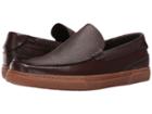 Kenneth Cole Reaction - Draw-back