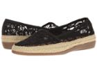 Aerosoles - Trend Report