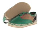 Burberry - K1-mulloy