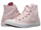 Converse - Chuck Taylor(r) All Star Pastel Canvas Big Eyelet Hi