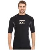 Billabong - Iconic Short Sleeve Rashguard