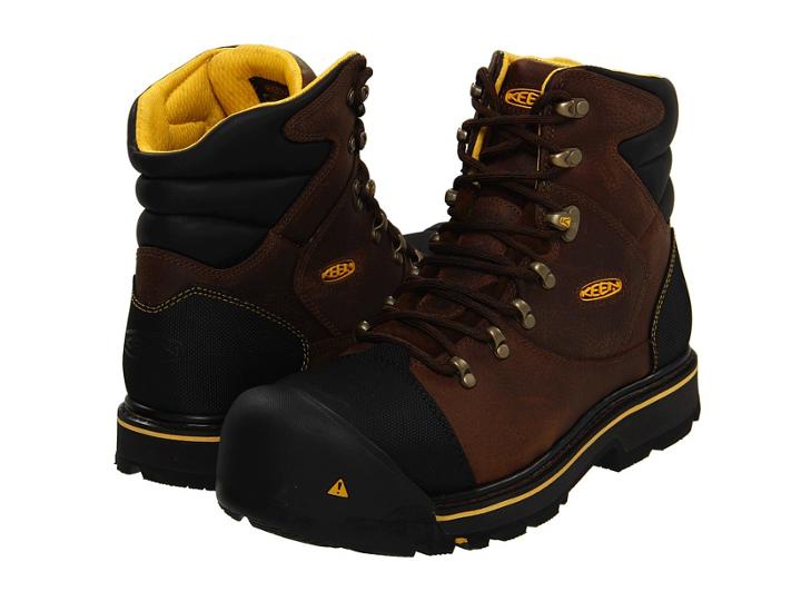 Keen Utility - Milwaukee