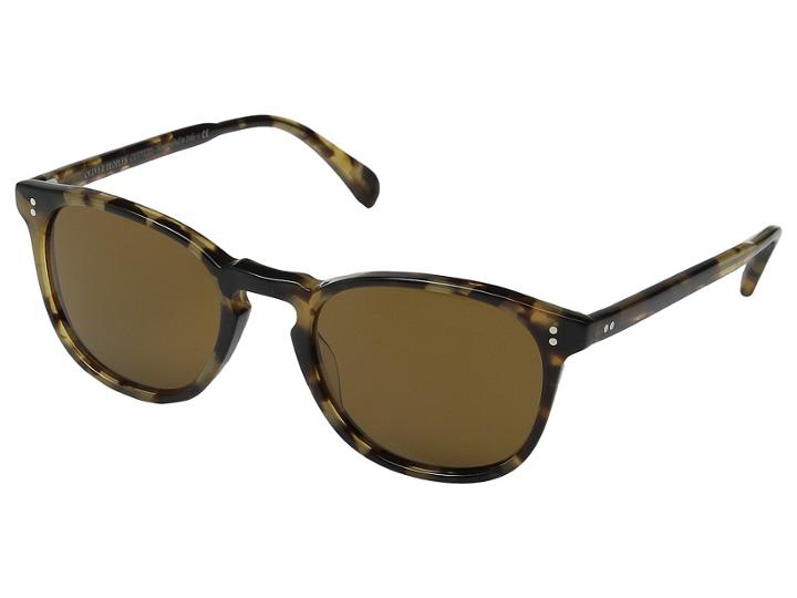 Oliver Peoples - Finley Esq.