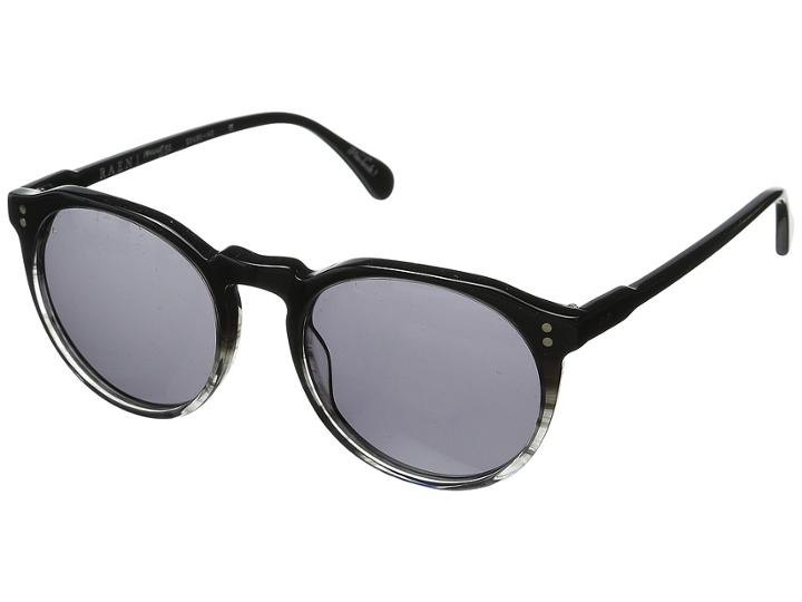 Raen Optics - Remmy 52