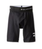 Billabong Kids All Day Undershort