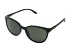 Smith Optics - Cheetah
