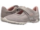 Geox - Wfreccia25