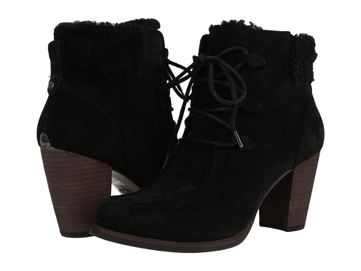 Ugg - Analise